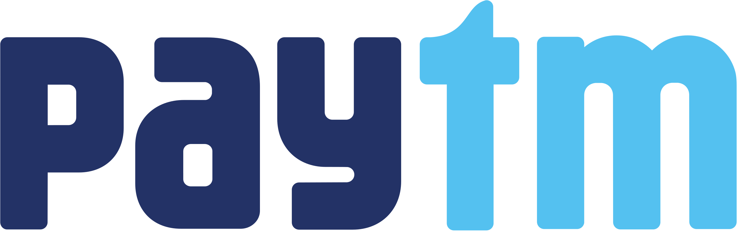 hosting business in Netherlands